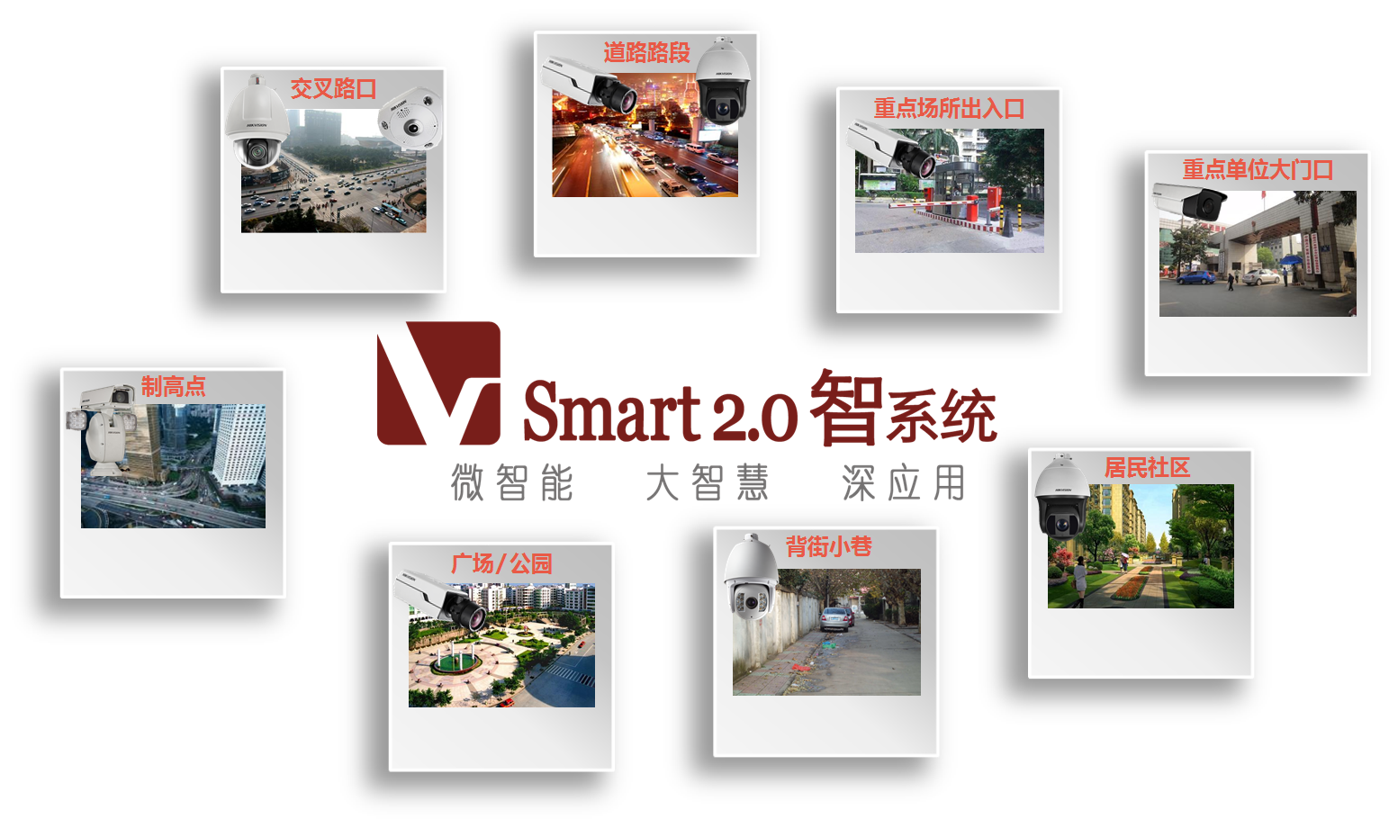 全城Smart智慧監控解決方案