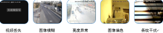高清平安城市解決方案