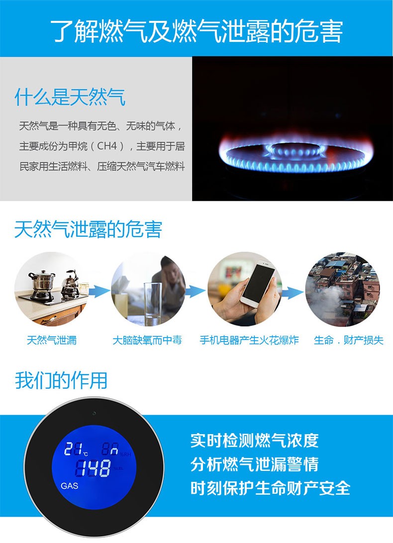 家用燃?xì)庑孤﹫?bào)警器