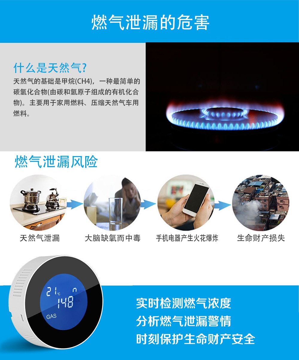家用廚房燃氣報警器