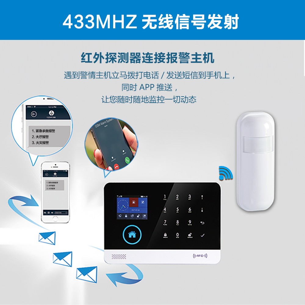 門窗智能防盜報警器