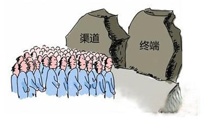 煙霧報警器企業如何完成