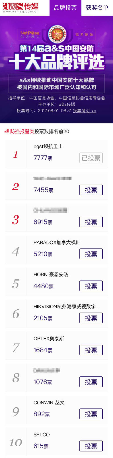 ?“中國安防十大品牌”領航集團榮獲第一，實至名歸