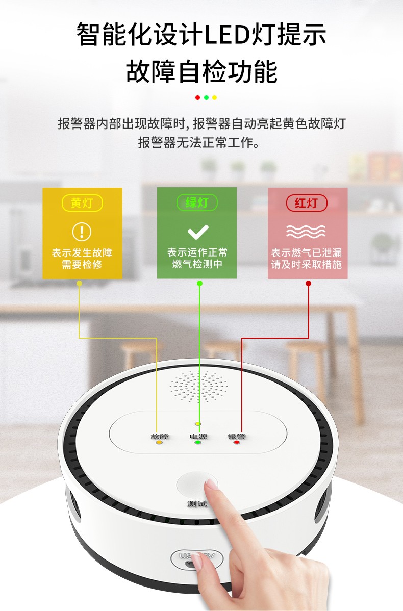 有線燃氣報警器
