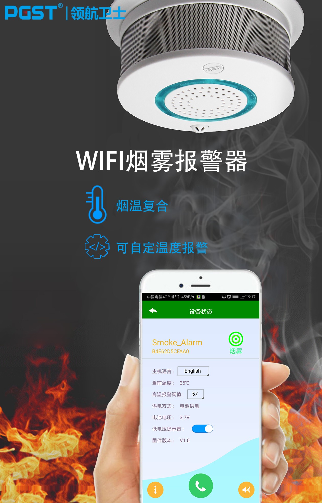 煙霧報警器的市場應用