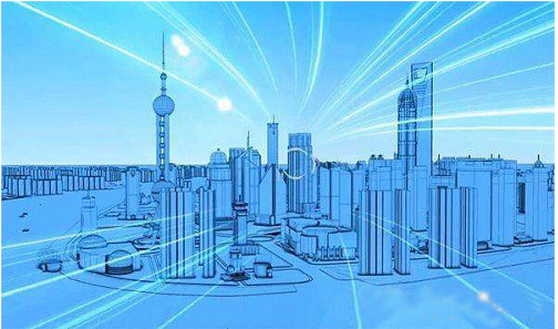 三大物聯網技術解析智慧城市建設
