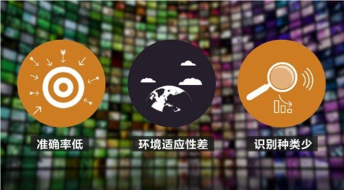安防知識網：SDT安防大數據時代，我們為什么需要深度智能？