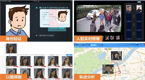 安防知識網：SDT安防大數據時代，我們為什么需要深度智能？