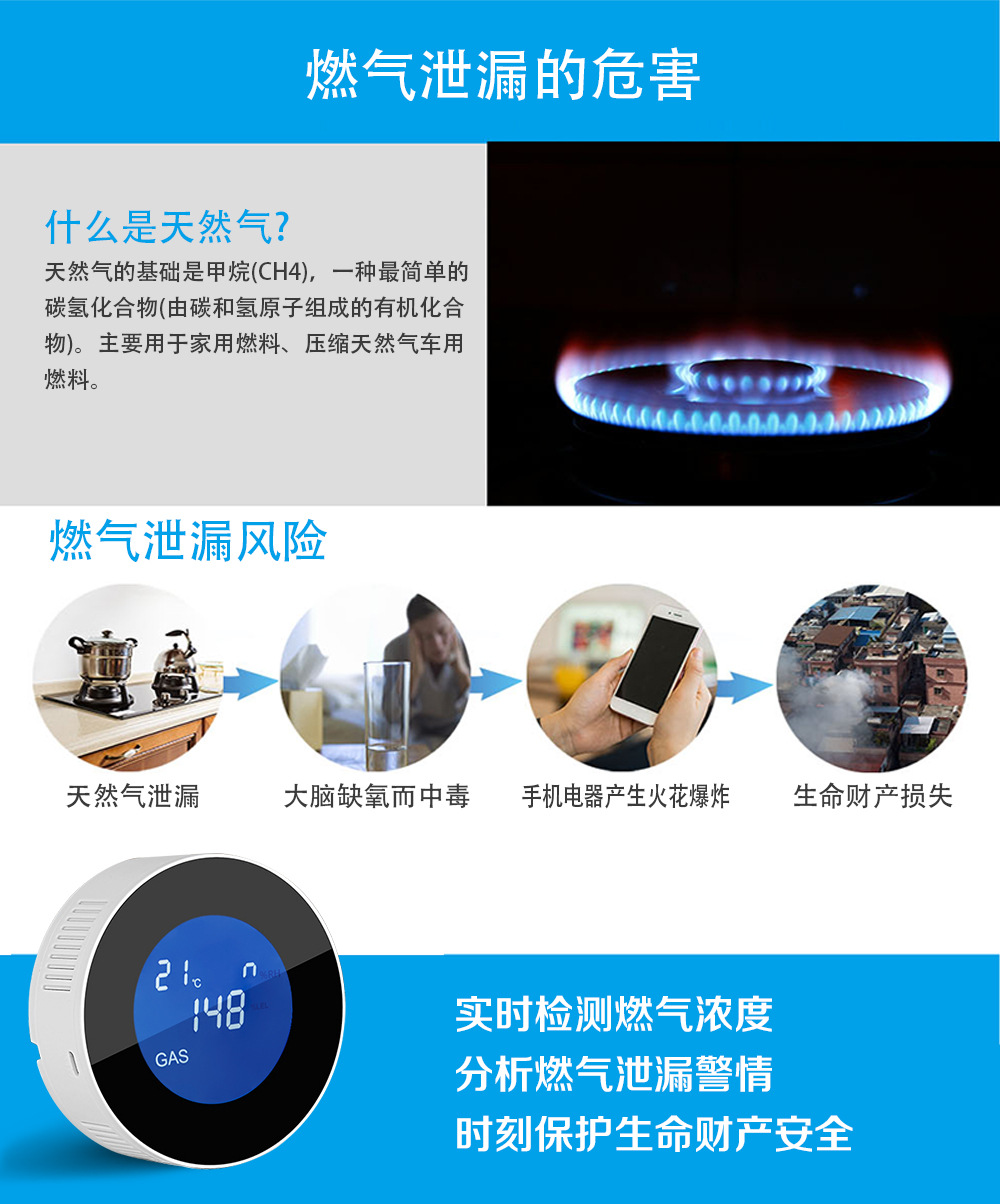 謹(jǐn)慎！家用燃?xì)獍踩棠闳绾伟惭b燃?xì)鈭?bào)警器