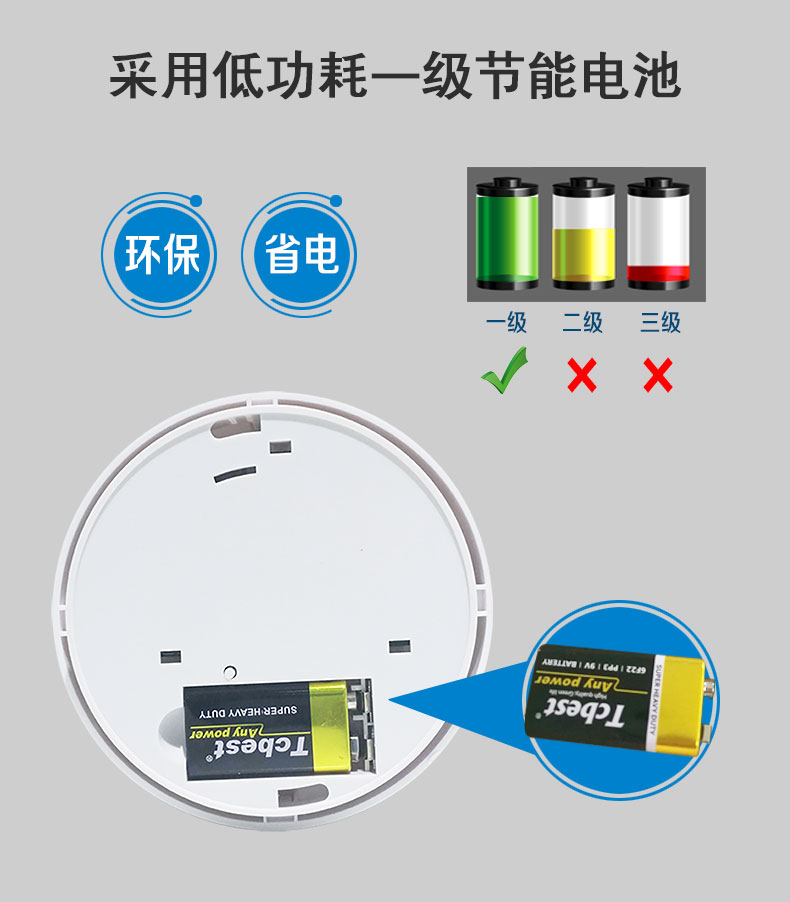 備戰(zhàn)雙11一氧化碳報(bào)警器，燃?xì)鈭?bào)警器，煙感報(bào)警器有現(xiàn)貨，歡迎咨詢(圖5)