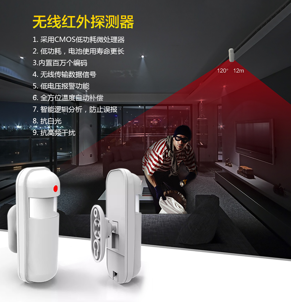 生活中有哪些不可缺少的安防產品(圖3)