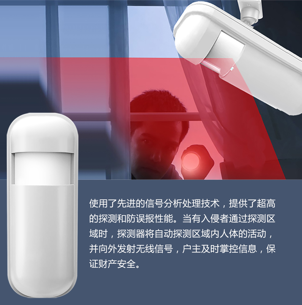 生活中有哪些不可缺少的安防產品(圖4)