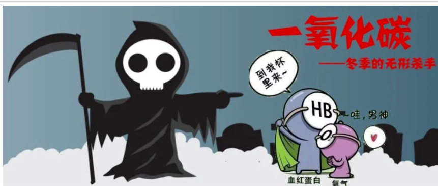 一氧化碳中毒和二氧化碳中毒有什么區別