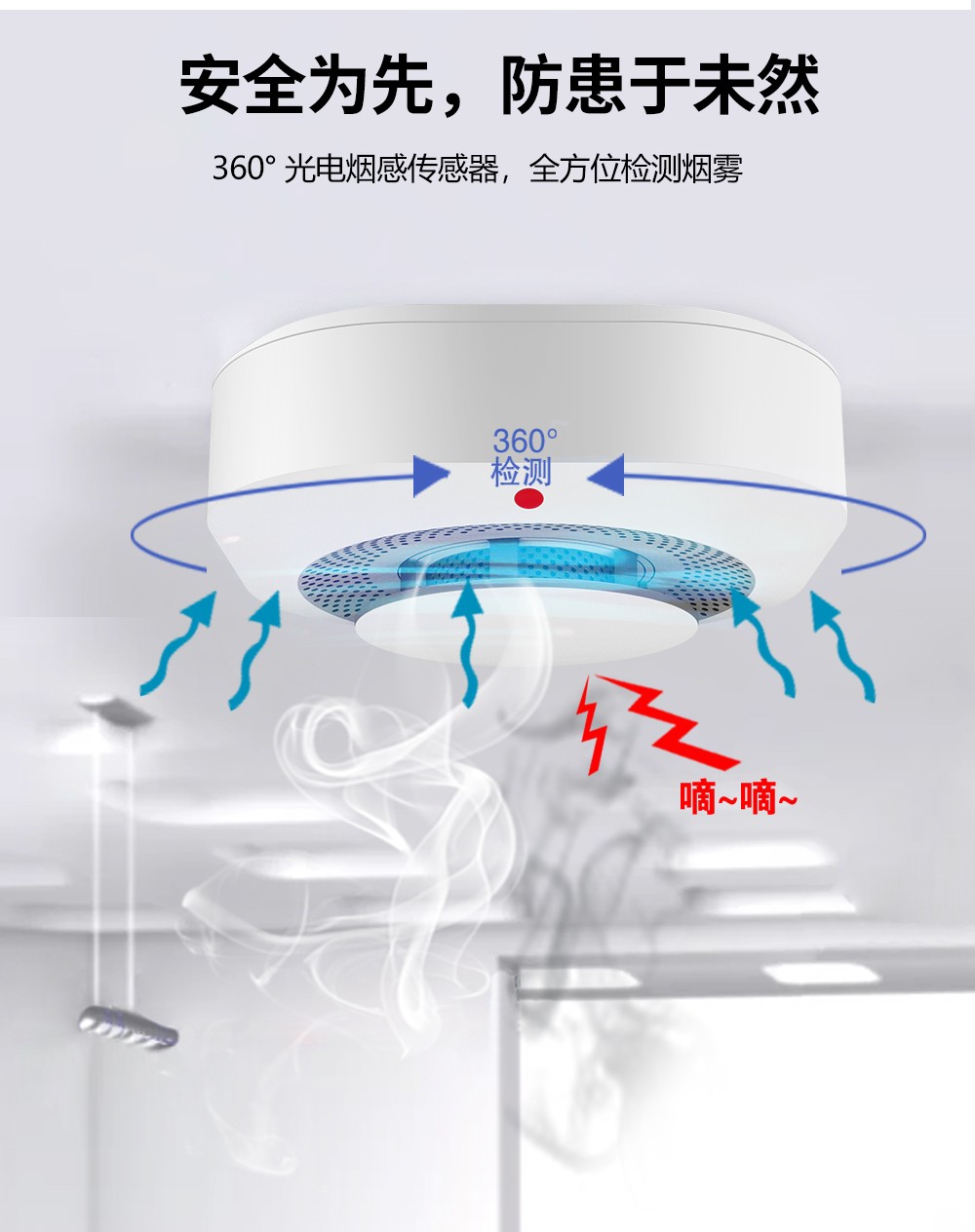 領航集團自主研發智慧煙感PA-441NB