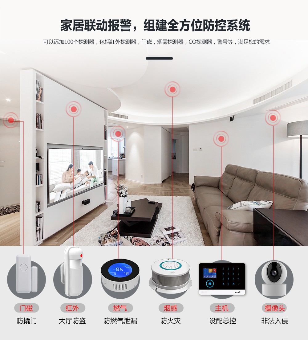 報警系統在生活中的實用性