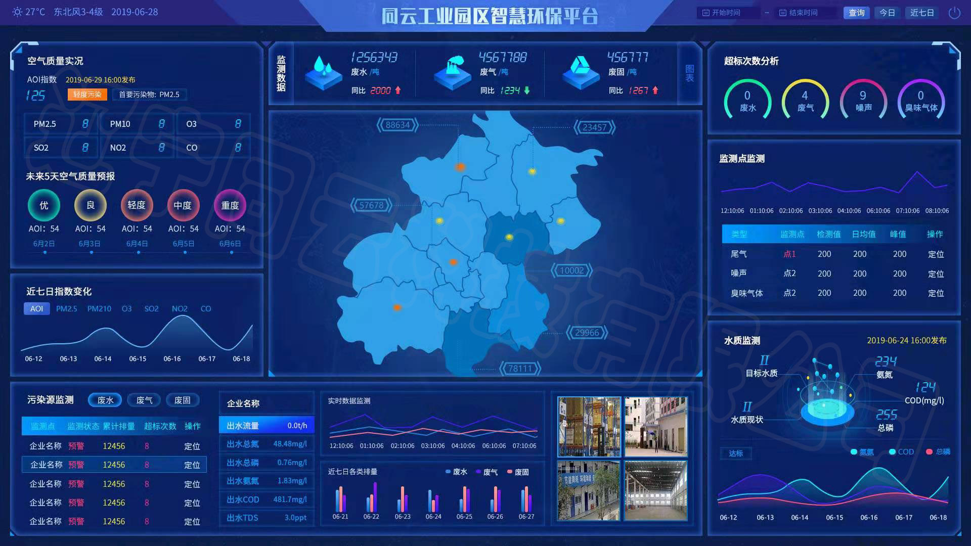 大氣污染小尺度溯源，助力園區智慧化管理